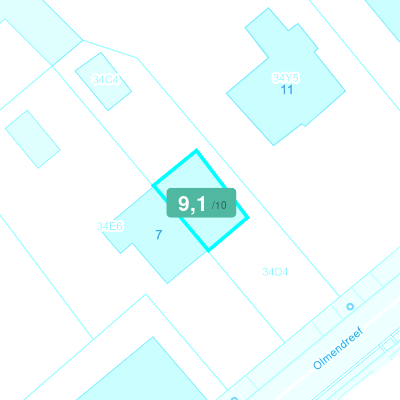 Mobiscore