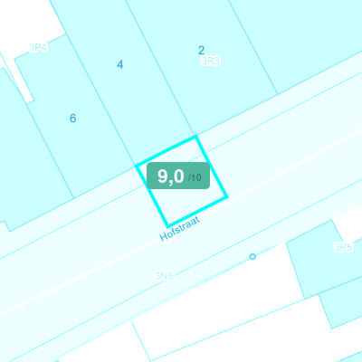 Mobiscore