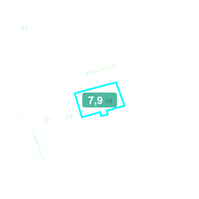 Mobiscore