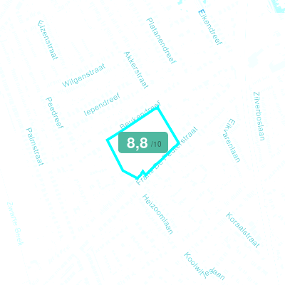 Mobiscore