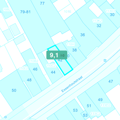 Mobiscore