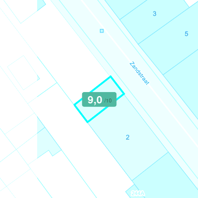 Mobiscore
