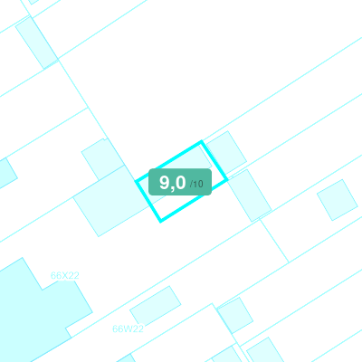 Mobiscore