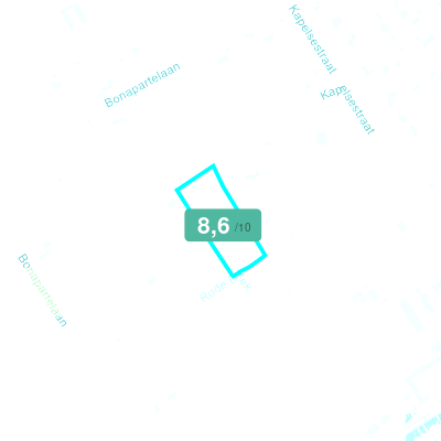 Mobiscore