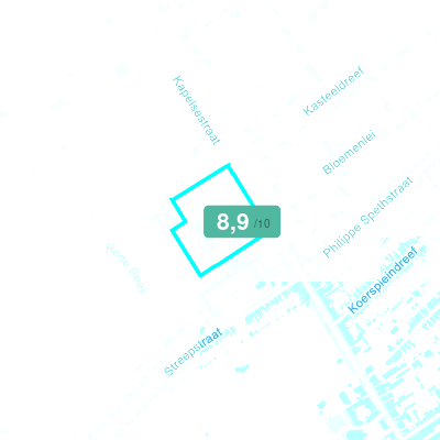 Mobiscore