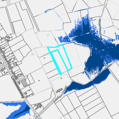 Overstromingsgevoelig (fluviaal)