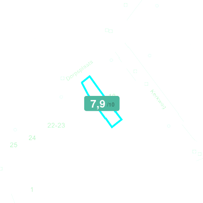 Mobiscore