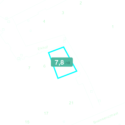 Mobiscore