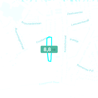 Mobiscore