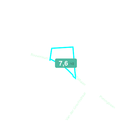 Mobiscore