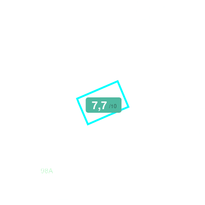 Mobiscore