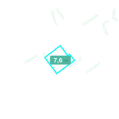 Mobiscore