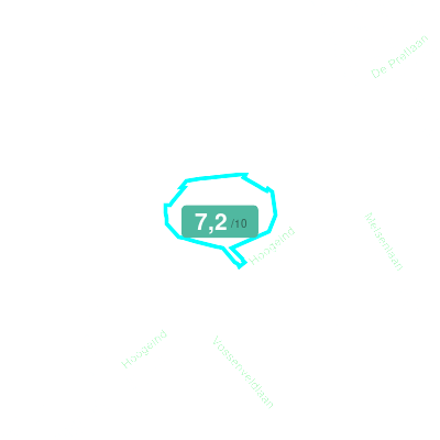 Mobiscore
