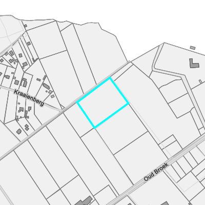 Ruimtelijke uitvoeringsplannen (RUP)