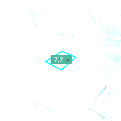 Mobiscore