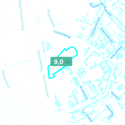 Mobiscore
