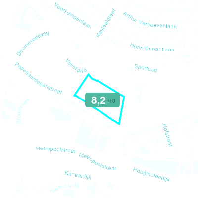 Mobiscore