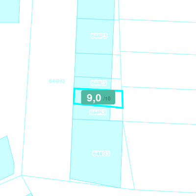 Mobiscore