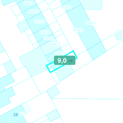 Mobiscore