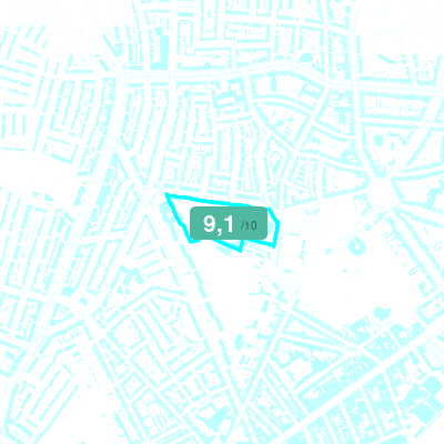Mobiscore