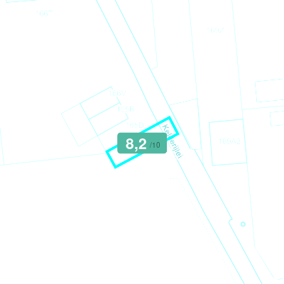 Mobiscore