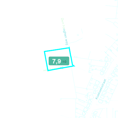 Mobiscore