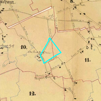 Algemeen Bodemgebruik (ABW)