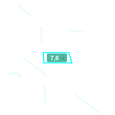 Mobiscore
