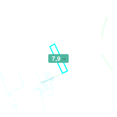 Mobiscore