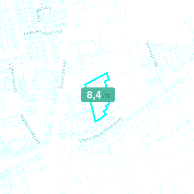 Mobiscore