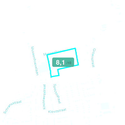 Mobiscore