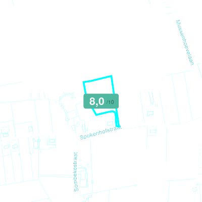 Mobiscore