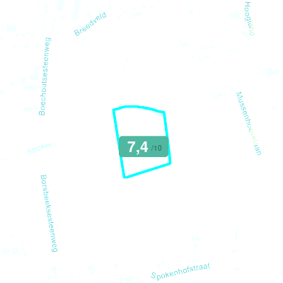 Mobiscore