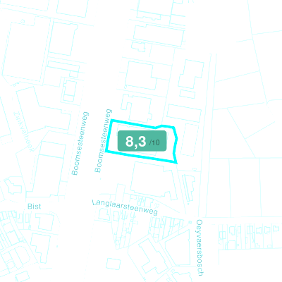 Mobiscore