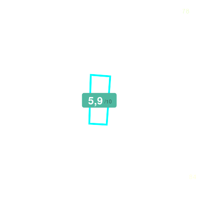 Mobiscore