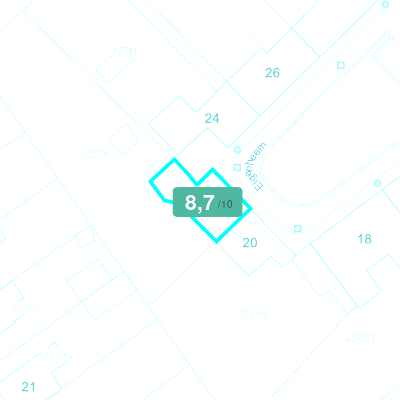 Mobiscore