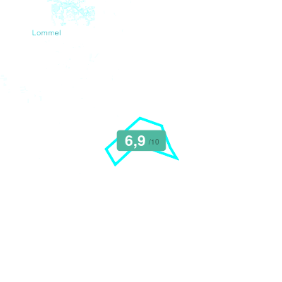 Mobiscore