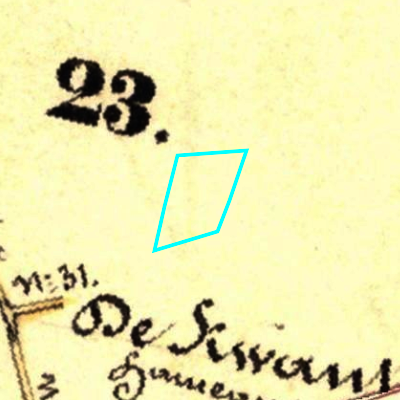 Algemeen Bodemgebruik (ABW)