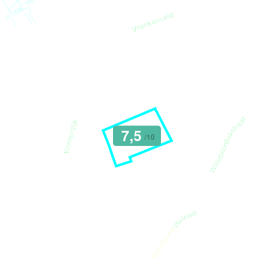 Mobiscore
