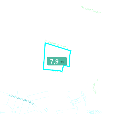 Mobiscore