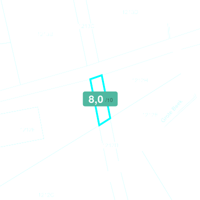Mobiscore