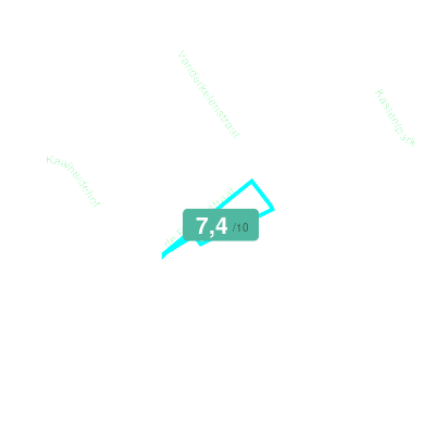 Mobiscore