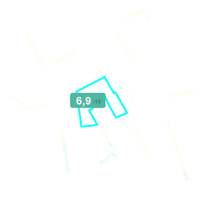Mobiscore
