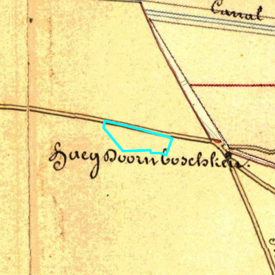 Algemeen Bodemgebruik (ABW)