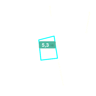 Mobiscore