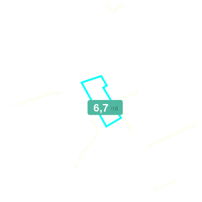 Mobiscore