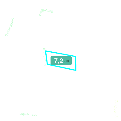Mobiscore