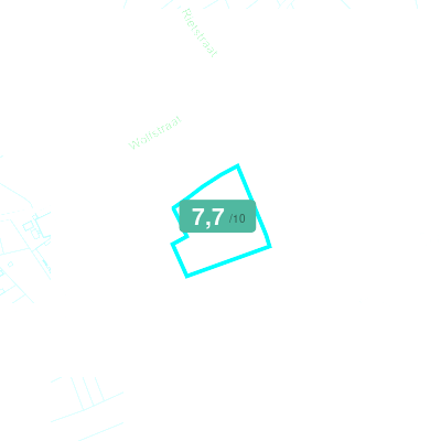 Mobiscore