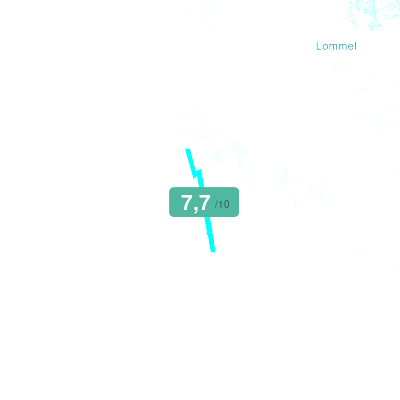 Mobiscore