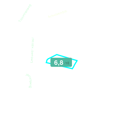 Mobiscore